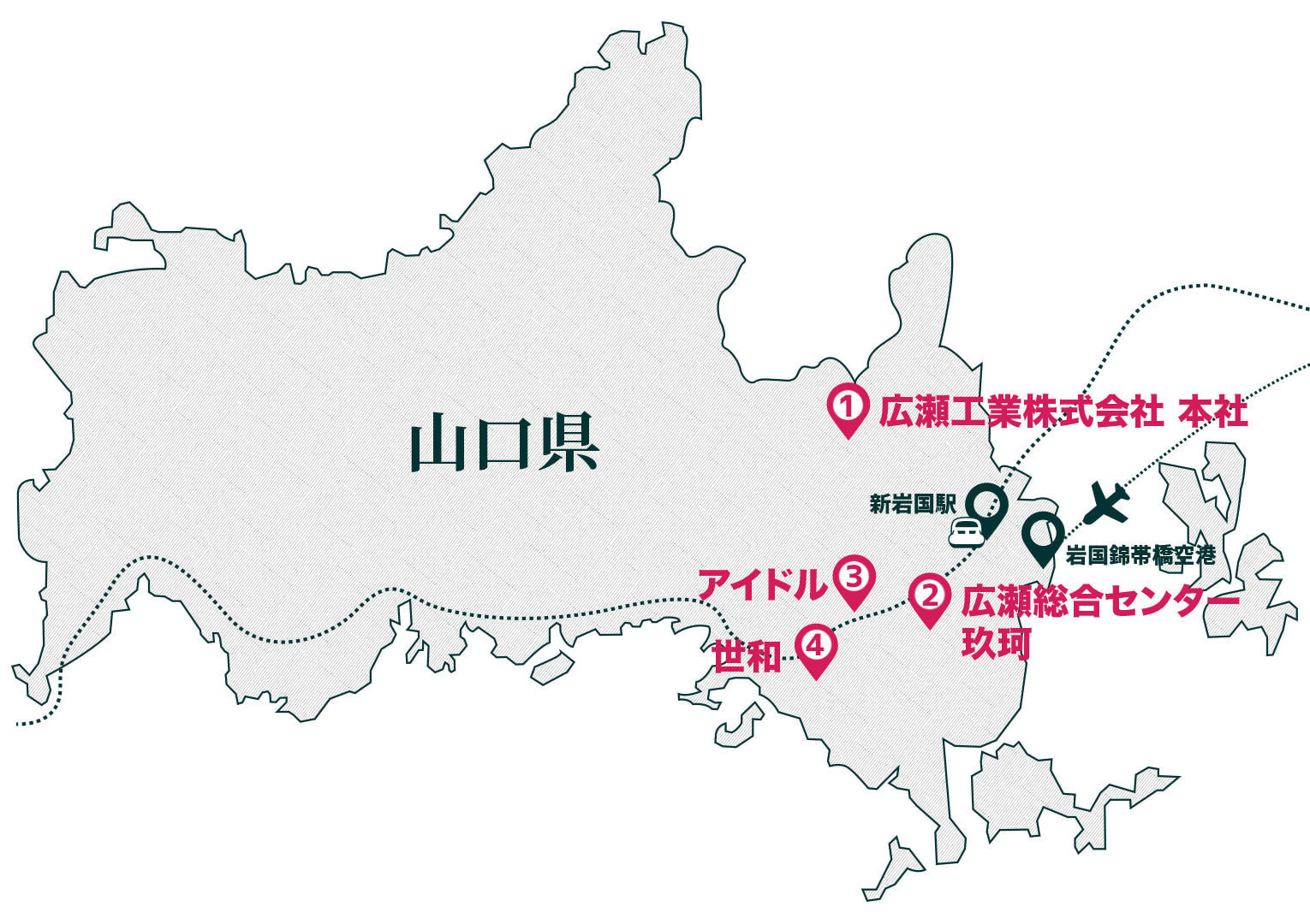 工場MAP